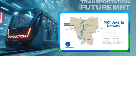 Transportation Future MRT